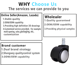 Modernes Design 2 Zoll drehbare Radlauf rolle 360 drehbare 50mm Räder Möbel Stuhl Home Office Krankenhaus Schlafzimmer Verwendung - Product Image 3