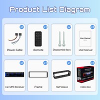 %20 İNDİRİM 7 Gün İçinde Kargoya Verilir Evrensel 1 Din Araç MP3 Çalar Bluetooth 5.1 FM AM RDS USB AUX Araç Stereo 32 Bant EQ ve RGB Işık ile