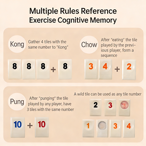 <span class=keywords><strong>Mesa</strong></span> <span class=keywords><strong>de</strong></span> <span class=keywords><strong>Juego</strong></span> <span class=keywords><strong>de</strong></span> <span class=keywords><strong>Rummy</strong></span> Directo <span class=keywords><strong>de</strong></span> Fábrica, <span class=keywords><strong>Mesa</strong></span> <span class=keywords><strong>de</strong></span> <span class=keywords><strong>Juego</strong></span> <span class=keywords><strong>de</strong></span> <span class=keywords><strong>Rummy</strong></span> Resistente para Entretenimiento Familiar Multijugador - Product Image 6