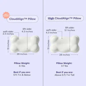 Almohada <span class=keywords><strong>Antironquidos</strong></span> de Espuma Viscoelástica Cloud - Product Image 4