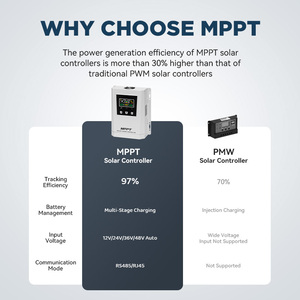 60A <strong>MPPT</strong> <strong>Solar</strong> Charge <strong>Controller</strong> LED Display 48V MPTT <strong>Regulator</strong> for Lighting Collector 50A <strong>Solar</strong> Battery Control Charger 30A/40A - Product Image 3