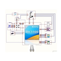Servicio Integral de Diseño Profesional de Hardware para PCB, Desarrollo de Software para PCB, Clonación de PCB, Ensamblaje, Ingeniería Inversa de Software