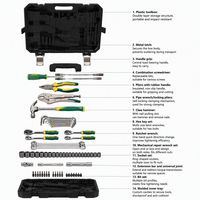 Kit d'outils ménagers de 142 pièces, marteau, pinces, clé hexagonale, clé Allen, boîte à outils mécanique, ensemble d'outils à main pour la réparation automobile et le garage