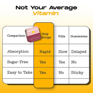 Tiras Orales de Vitamina D3 + K2 de Absorción Rápida, a Base de Plantas, Veganas, para Apoyar la Salud Ósea y Vascular, Muestra Gratuita para Adultos, OEM/ODM - Product Image 2