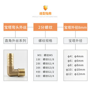 Raccord en cuivre à angle droit pour gaz de houille, filetage mâle, type pagode, coude à 1/2/3/4 points, raccord de tuyau en caoutchouc, 8 mm - Product Image 1