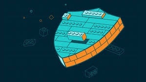 Mejores Servicios de Migración SIEM, Desarrollo de Sistemas y Emprendimiento Digital para Desarrollo Web y Servidores Digitales - Product Image 6