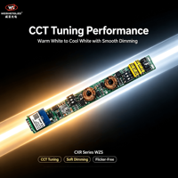 Driver LED à courant constant Zigbee 10-42VDC 2CH*(150-500mA) 1.5-21W CXR-21A-2(WZS)