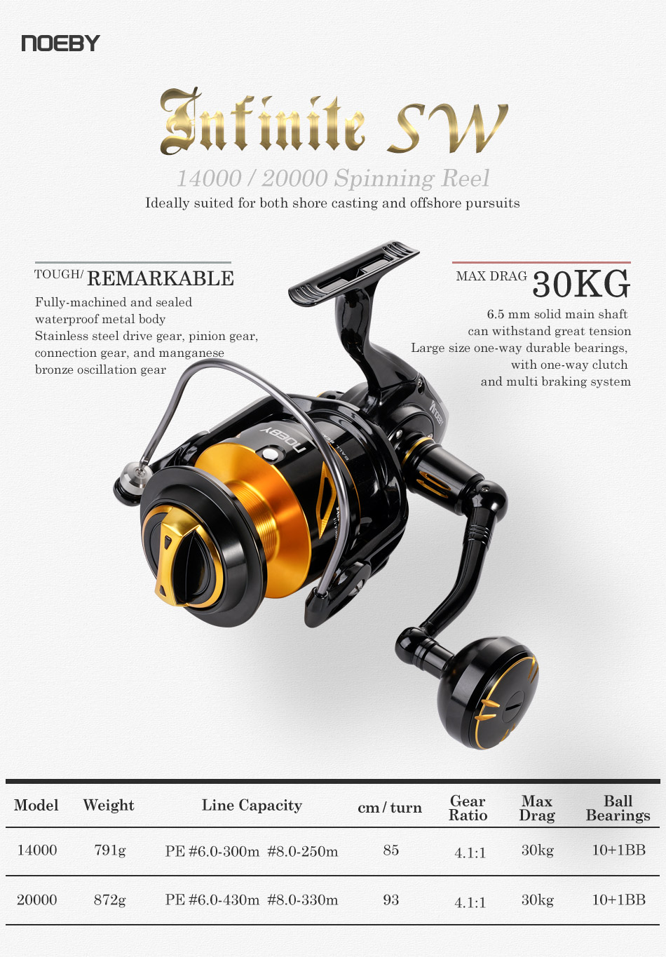 Noeby INFINITE SW 14000/20000 Spinning Reel for Sea Fishing