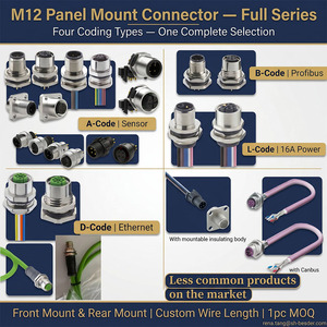 Connecteur M12 à montage sur panneau, <span class=keywords><strong>code</strong></span> A B D L, 3/4/5/6/8/12/17 pôles, mâle/femelle, IP67, montage avant/arrière, contact en or, IEC 61076-2-101 - Product Image 1