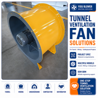 Ventilateur d'extraction de fumée et de gaz industriel haute température, ventilateur axial robuste à jet pour la ventilation d'urgence des tunnels profonds dans l'exploitation minière
