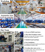 Machine automatique CE pour la fabrication de boîtes en acier, machine de fabrication de boîtes métalliques entièrement automatique