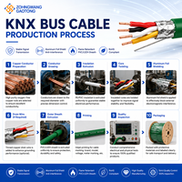 Cable KNX EIB 2x2x0.8mm, Conductor de Cobre Sólido, Par Trenzado Blindado, Cable de Bus, Cable de Control, Cable Flexible, Hogar Inteligente