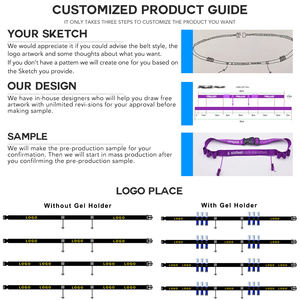 <span class=keywords><strong>IRun</strong></span> personnalisé imprimé Logo élastique Marathon numéro de course ceinture haute qualité couleur personnalisée Triathlon numéro de course ceinture - Product Image 3