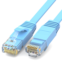 Câble Réseau Plat RJ45 UTP FTP Cat5e Cat6 Cat7 Cat 8 de 0,5 à 50m – Cordon Patch Ethernet LAN