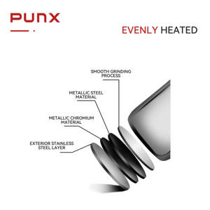 Fabrikanten Rechtstreeks Uit Draagbare Autoclaaf Druk Stoomsterilisator - Product Image 5