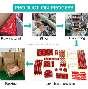 1inx5yds 3m VHB Băng 4950 Trắng 1.0mm dày không thấm nước và chịu nhiệt Acrylic dính hai mặt băng - Product Image 6