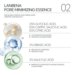 Lanbena - Nuevo Removedor de Puntos Negros con Ácido Salicílico, Suero Reductor de Poros y Tiras para Limpiar los Poros de la Nariz, Set para el Cuidado de la Piel del Rostro - Product Image 5