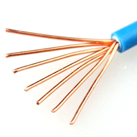 Cableado Doméstico THHN de 4 mm, Cable de Cobre Aislado con PVC para Uso en Construcción