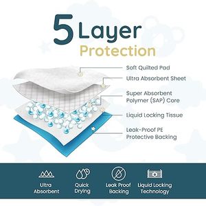 Wholesale Disposable <b>Changing</b> Pad Portable Diaper Mat for Baby, Puppy and Adults Super Absorbent Baby Waterproof <b>Changing</b> Pad - Product Image 4