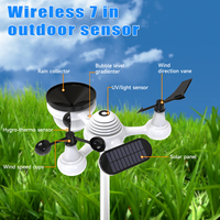 Certified Wireless Weather Station Thermo-Hygrometer Rain Gauge Wind Speed Forecast Industrial Use ABS OEM Brand New