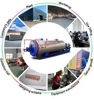 Machine de rendu par lots CMJ-1 1.0 brevetée avec revêtement en acier inoxydable SUS304/acier au carbone pour les sous-produits d'élevage avicole