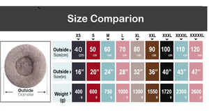 Vente chaude Lavable Chaud De Luxe En Peluche Coussin Tapis Apaisant Chien Lit <span class=keywords><strong>Dropship</strong></span> <span class=keywords><strong>Pet</strong></span> Lit Pour Chien Chat - Product Image 5