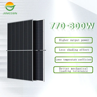 Modules solaires monocristallins Jingsun 18BB HJT 800 Watts Bifaciaux Type N 770W 780W 790W 800W Panneau solaire