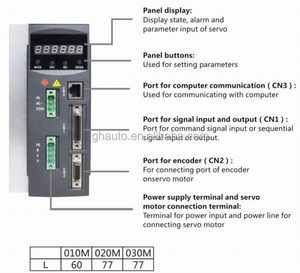Motor y Controlador de CA SZGH 2.3KW 15NM 220V 1500RPM 2300W con Variador - Product Image 4