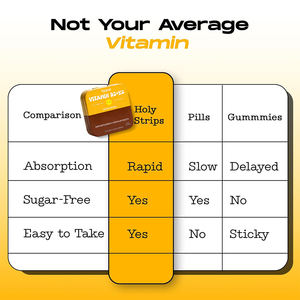 Tiras Orales de Vitamina D3 + K2 Naturales OEM/ODM para la Salud Ósea y Articular de Adultos, Suplemento Dietético Vegano con Empaque Personalizado - Product Image 5