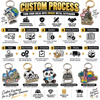 Porte-clés décapsuleur en alliage de zinc avec logo personnalisé, design planche de surf en émail souple 3D, cadeau promotionnel, vente chaude