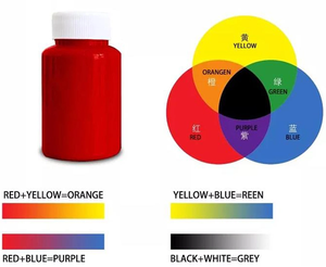 Chất lỏng nồng độ cao bột màu 254 đỏ sơn Màu Dán - Product Image 4