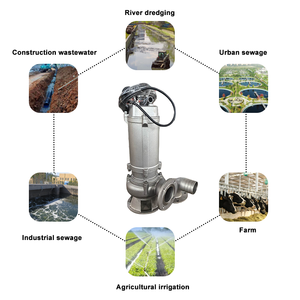 Pompe à eaux usées de type WQ pour sous-sol, pompe submersible à eaux usées avec coupeur et interrupteur à flotteur - Product Image 3