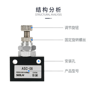 ASC100-06 Vanne de régulation de débit de gaz pneumatique unidirectionnelle, vanne diverses avec alimentation électrique et solénoïde, OEM pris en charge - Product Image 3