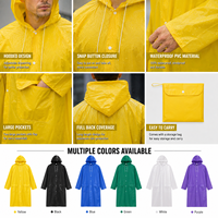 Imperméable unisexe en PVC pour travailleurs, imperméable durable au design simple avec boutons, poncho de pluie pour usage extérieur, adultes, enfants, garçons, filles