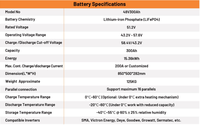 Konfigurasi Paket Baterai Lithium SINEVE Dual Insurance 15kwh 48V/51.2V Vertikal LiFePO4 16s dengan Sistem Pemadam Kebakaran
