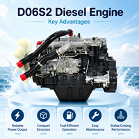 Moteur diesel turbocompressé à injection directe refroidi par eau D06S2 7,79 L 114 kW, pompe d'excavatrice, équipement de travaux publics