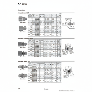 Raccords d'insertion pneumatiques SMC KFF12U-02 pièces pneumatiques - Product Image 1