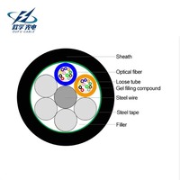 Câble à fibres optiques OUFU GYTS 8 cœurs OS2 G.652D blindé en acier, à tube lâche, étanche, pour enterrage direct, vente en gros usine