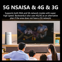 Enrutador Wifi Karbor 5G CPE, punto de acceso interior con ranura para tarjeta Sim y antena externa para llamadas VoIP en casa