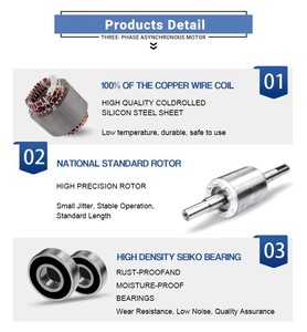 0.75/1.1/1.5/2.2/3/4/5.5/7.5/11/15/18.5/22/30/45kW 1-60HP 저가형 3상 유도 전동기(옥수수 탈곡기용) - Product Image 4