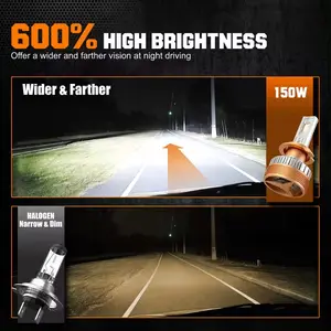 2024 Newest Waterproof Super Bright Auto D Series Canbus Led Head Lights HID Xenon Car Bulbs LED Headlight Bulbs For Car