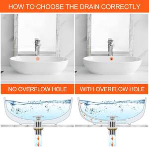 Válvula de drenaje para <span class=keywords><strong>lavabo</strong></span> de acero inoxidable Anti-obstrucción Click Pop up - Product Image 6