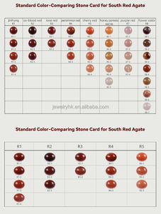 Cuentas Sueltas de Ágata Roja Nanyou con Patrón de Llama, Natural Puro, Rojo Pomelo Dorado, Collar Vintage, Cadena de Pulsera, Eslabón Forever Star - Product Image 4