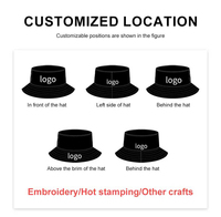 Sombrero de Pescador de Mezclilla de Alta Calidad con Logotipo Personalizado Bordado, Sombrero de Ala Ancha Moderno para Exteriores para Hombres y Mujeres