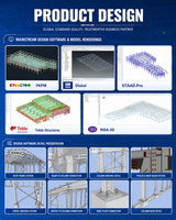 Sistemas de Construcción de Estructuras de Acero Industriales Prefabricadas Sostenibles, Vida Útil de 50 Años, Construcción de Talleres Energéticamente Eficientes