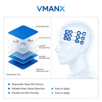 VMANX Électrode cérébrale EEG jetable, capteur souple pour le front, patch de surveillance du sommeil, signal cérébral médical non invasif