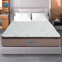 Matelas en mousse à mémoire de forme pour lit Double, Style moderne, haut de gamme, King Size, personnalisé