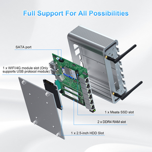 32GB DDR5 không quạt <span class=keywords><strong>mini</strong></span> máy tính công nghiệp N100 UHD đồ họa mới phát hành đa giao diện kết nối cho kết nối đa dạng - Product Image 5