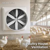 Ventilateur d'extraction pour poulailler à haut débit d'air, ventilateur de ventilation pour poulailler avec 6 pales en alliage et moteur BLDC pour fermes avicoles