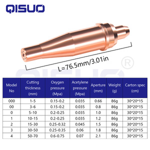 Vòi hàn đồng 2-1-101 để cắt Propane acetylene & 1-gpn cho các ứng dụng khác nhau - Product Image 3